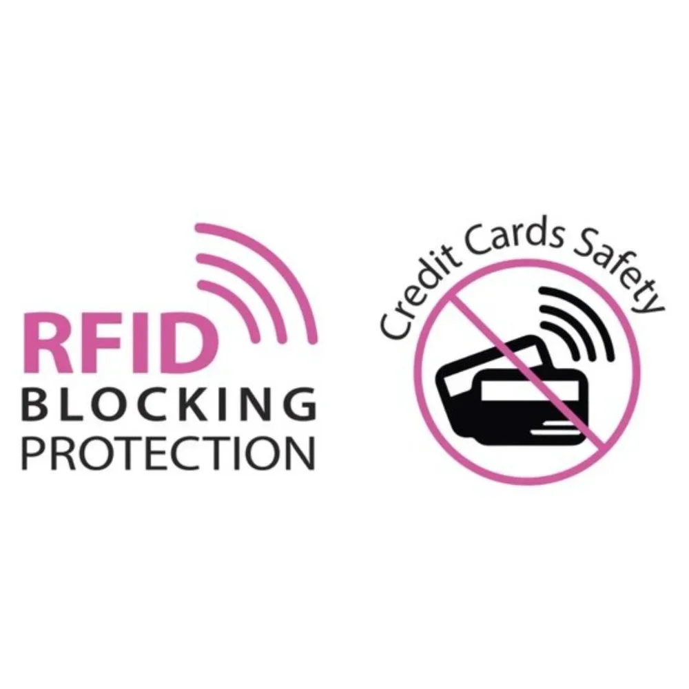 NEW 3-PACK ANTI-RFID THEFT SECURE HARD WALLET LOT